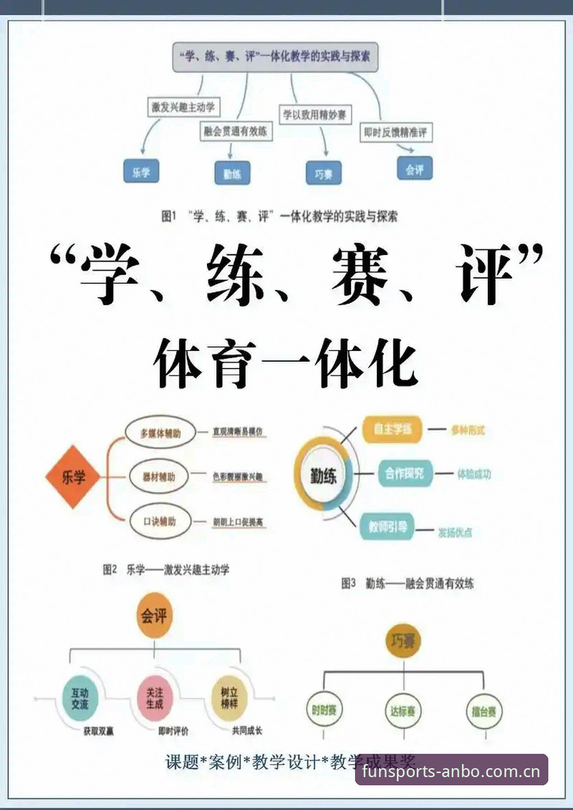 安博体育赛事资讯全解析：从入口到实战的一站式指南
