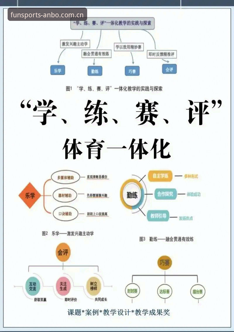 安博体育体验 安博体育平台体验完整指南:从入门到精通的使用技巧